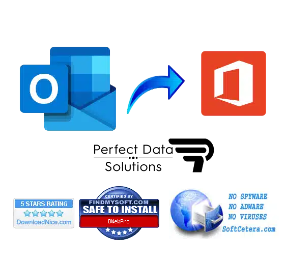 OST to Office 365 Converter