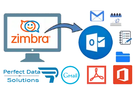 Zimbra to PST Converter